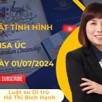 Cập nhật thông tin visa úc 2024 -2025