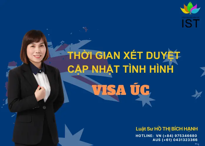 Thời gian xét duyệt và cập nhật tình hình Visa Úc